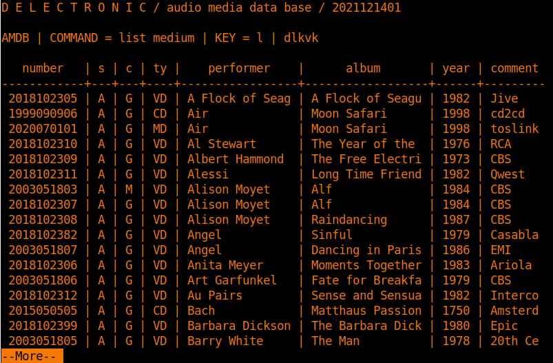 Listing contend amdb